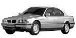 BMW E38 B00BB Fault Code